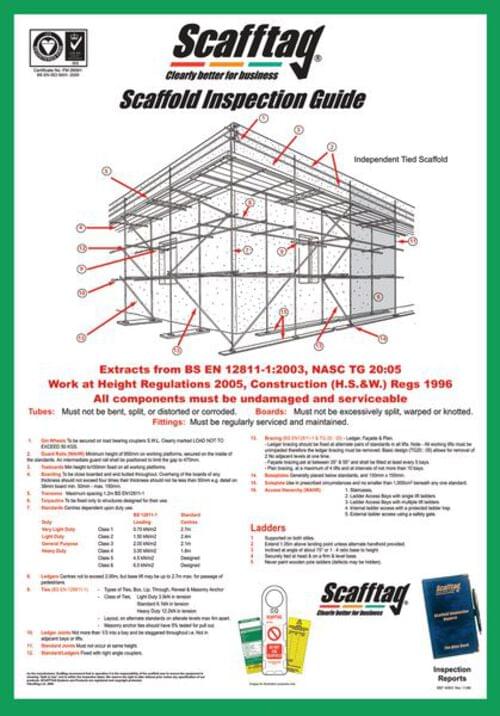 Scafftag Scaffold Inspection Guide Wallchart