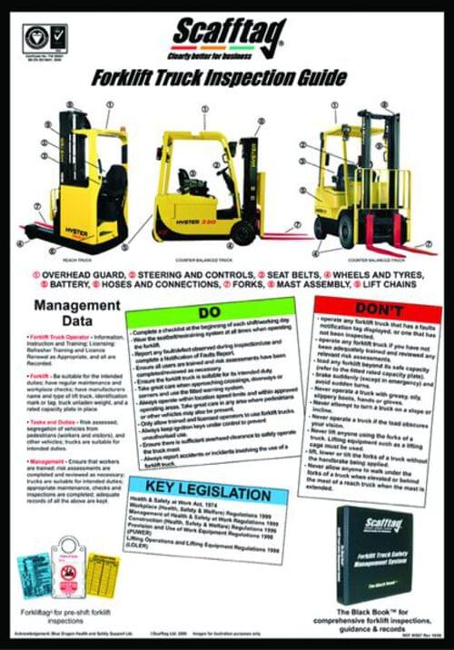 Scafftag Forklift Truck Inspection Guide Wallchart