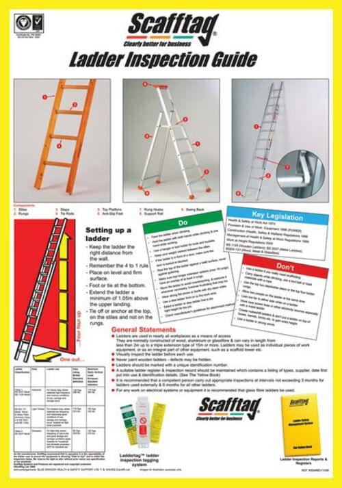 Scafftag Ladder Inspection Guide Wallchart