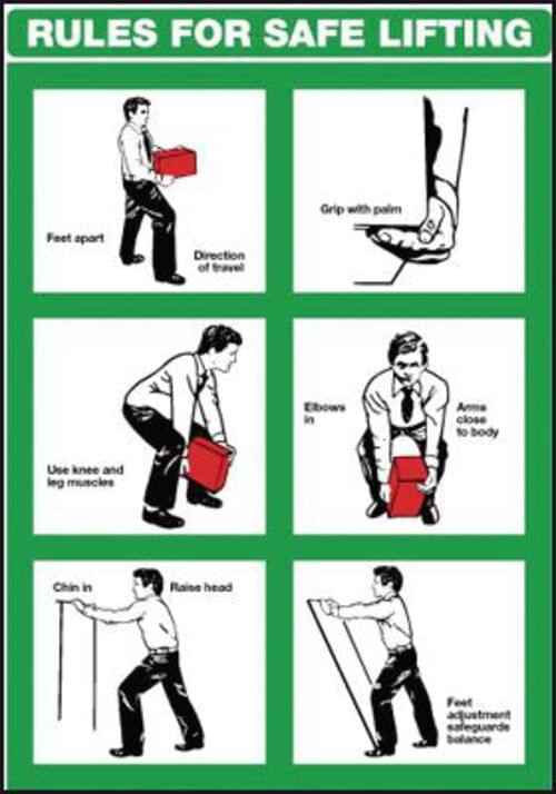 600x420mm Rules for Safe Lifting Wallchart