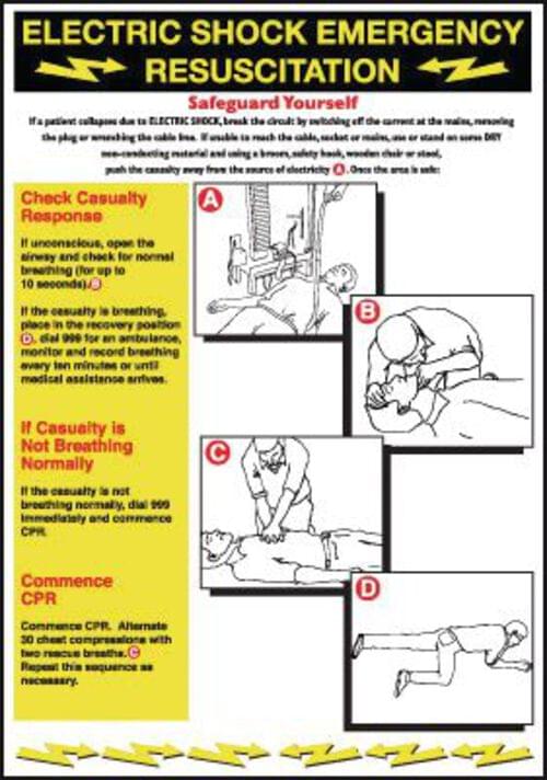 600x420 Electric shock emergency