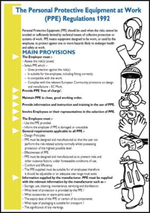 600x420mm The Personal Protective Equiptment at Work Regulations 1992 Wallchart