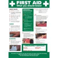 First Aid Signs