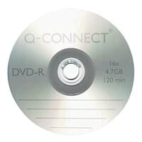 CD, DVD & Blu-Ray Disks