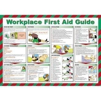 Workplace First Aid Guide