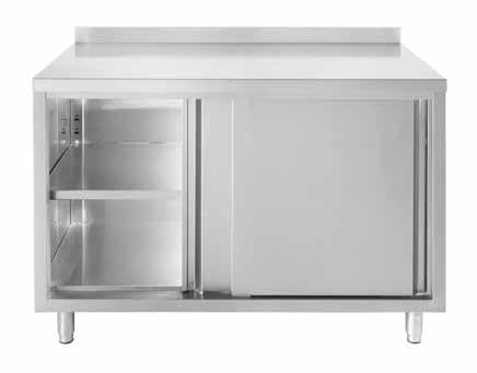 Atlas WBC1200 Two Door Cabinet Work Bench