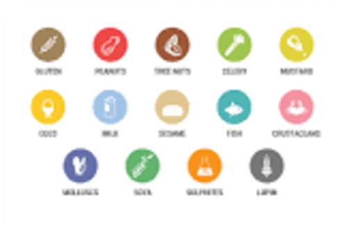Food Allergen Labels