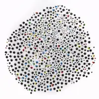 Classmates Wiggly Eyes - Assorted - Pack x 1000
