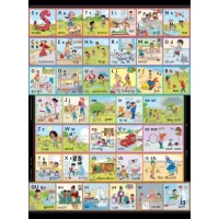 Jolly Phonics Wall Frieze