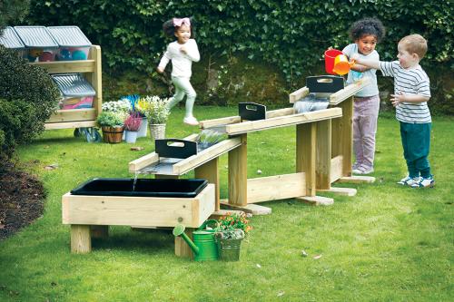 Water Channelling Activity Set