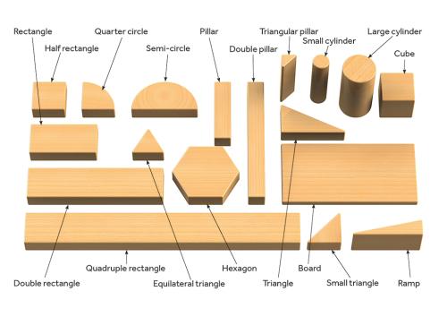 STEM Block Set - 234 Piece