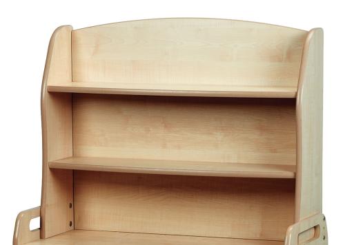 Welsh Dresser Add-on