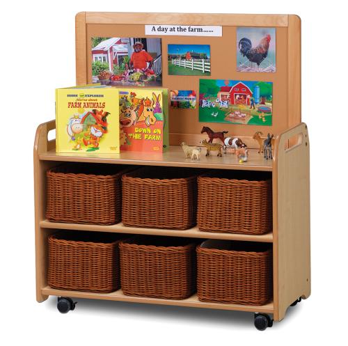 Mobile Unit With Top Display Add-on and 6 Baskets