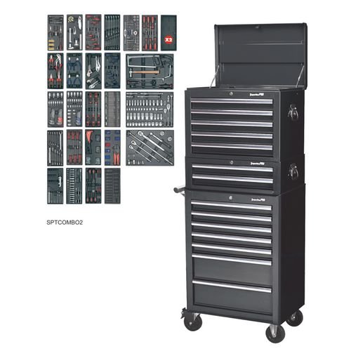 Tool Storage – Secure, Accessible Solutions for Professional Workspaces