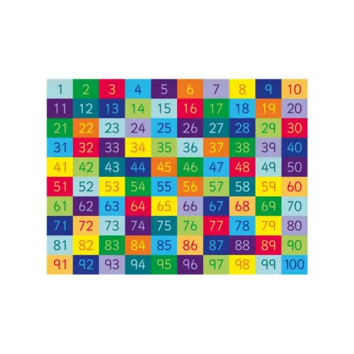 Kit for Kids Rainbow 1 to 100 Numbers Carpet - 2000 x 1500mm - Each