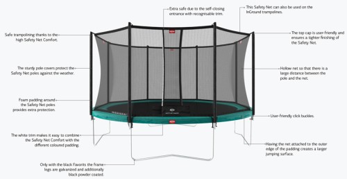 BERG Favorit 12.5ft Trampoline Grey