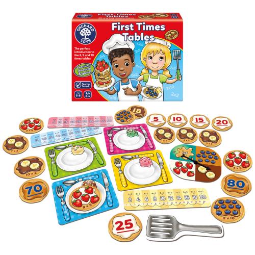 First Times Tables Game