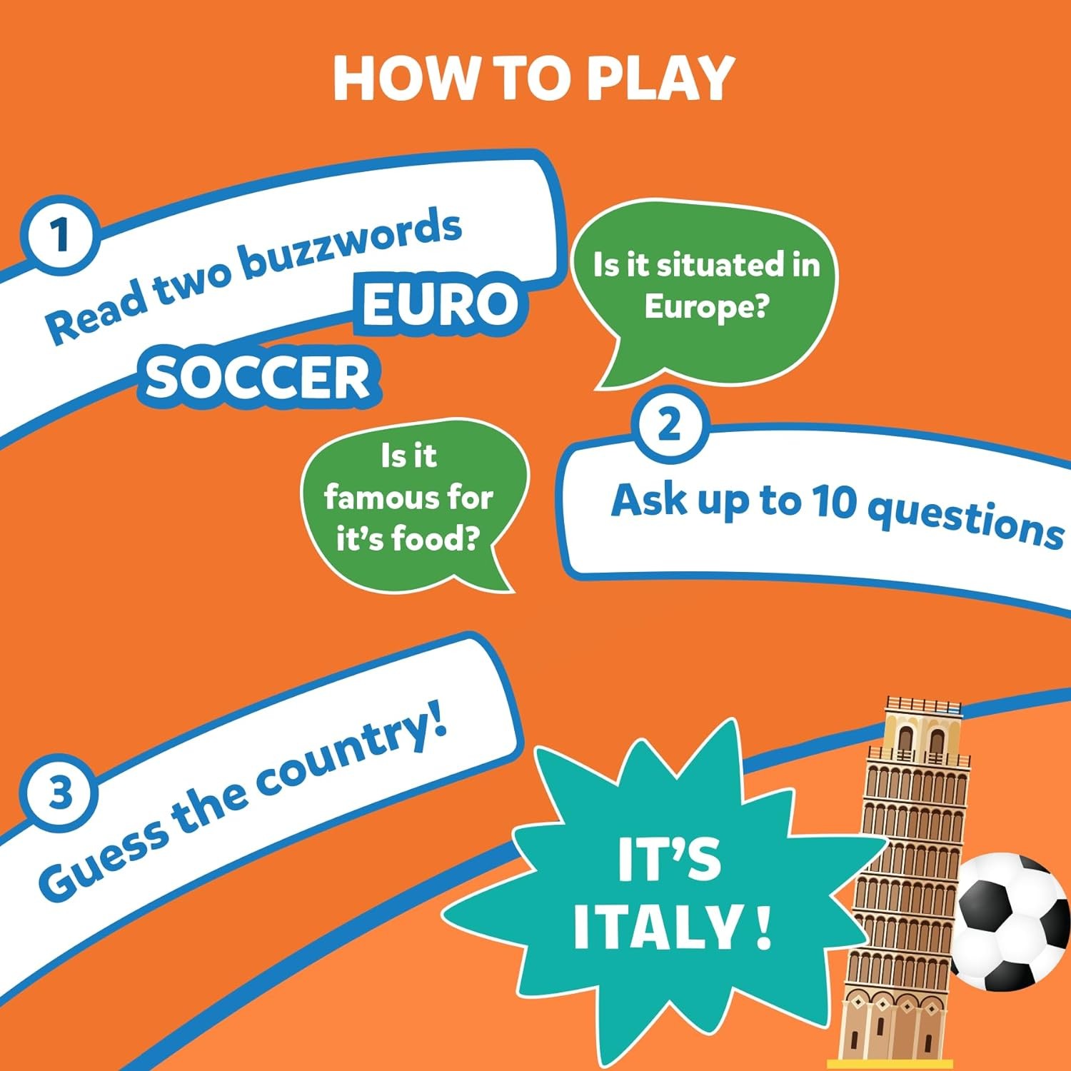 Skillmatics Guess in 10: Countries Of The World | Trivia card game - Toymaster - Fagan Toys