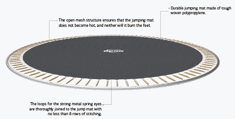 BERG Favorit 14ft Trampoline InGround Black