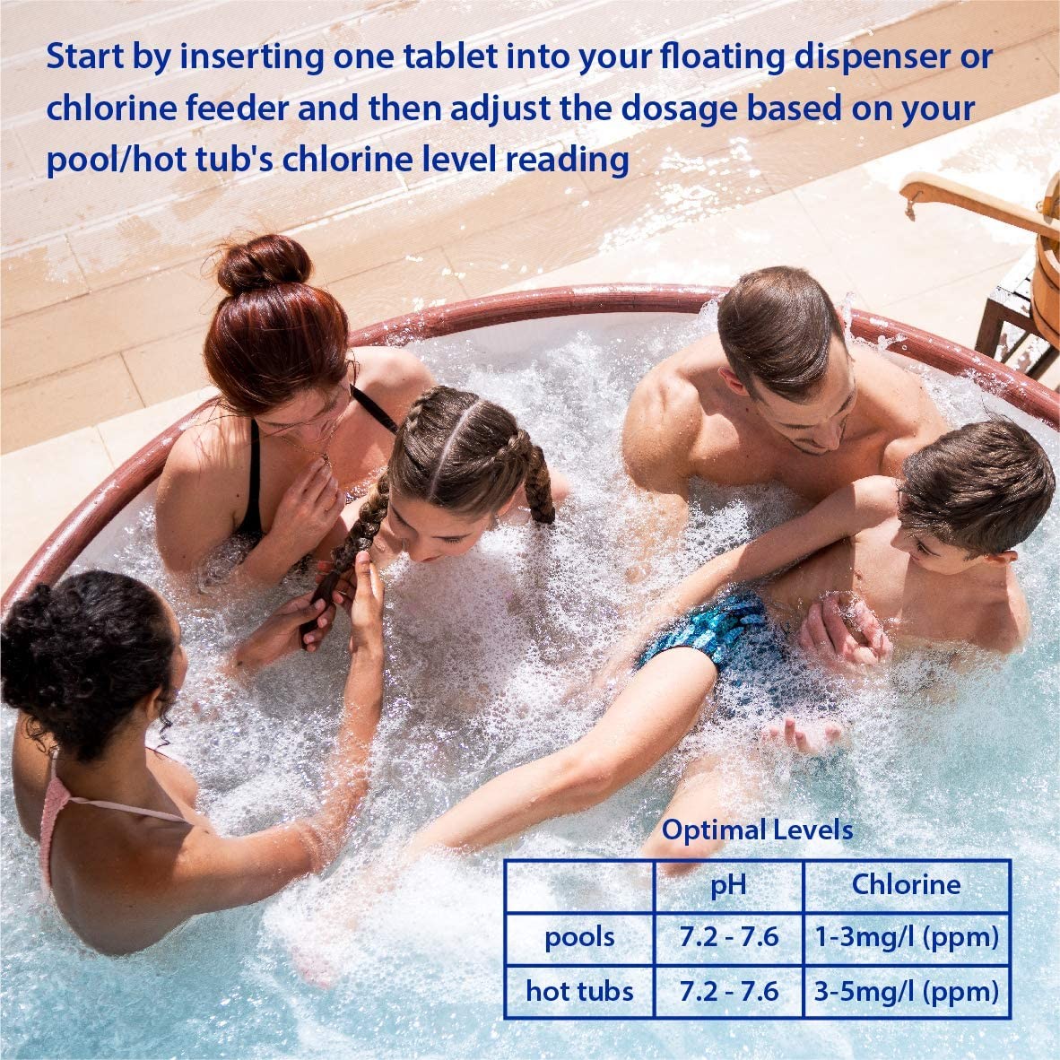 Clearwater Multifunction Chlorine Tablets