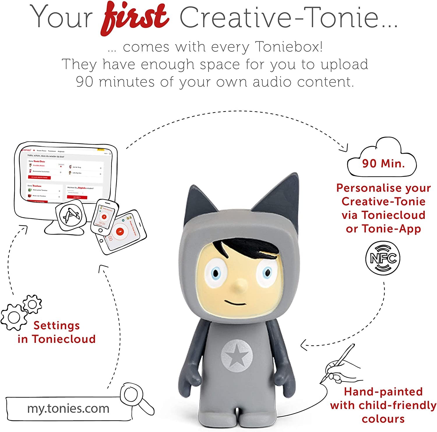 tonies Toniebox Starter Set incl 1 Creative Character, Audio Player - Grey