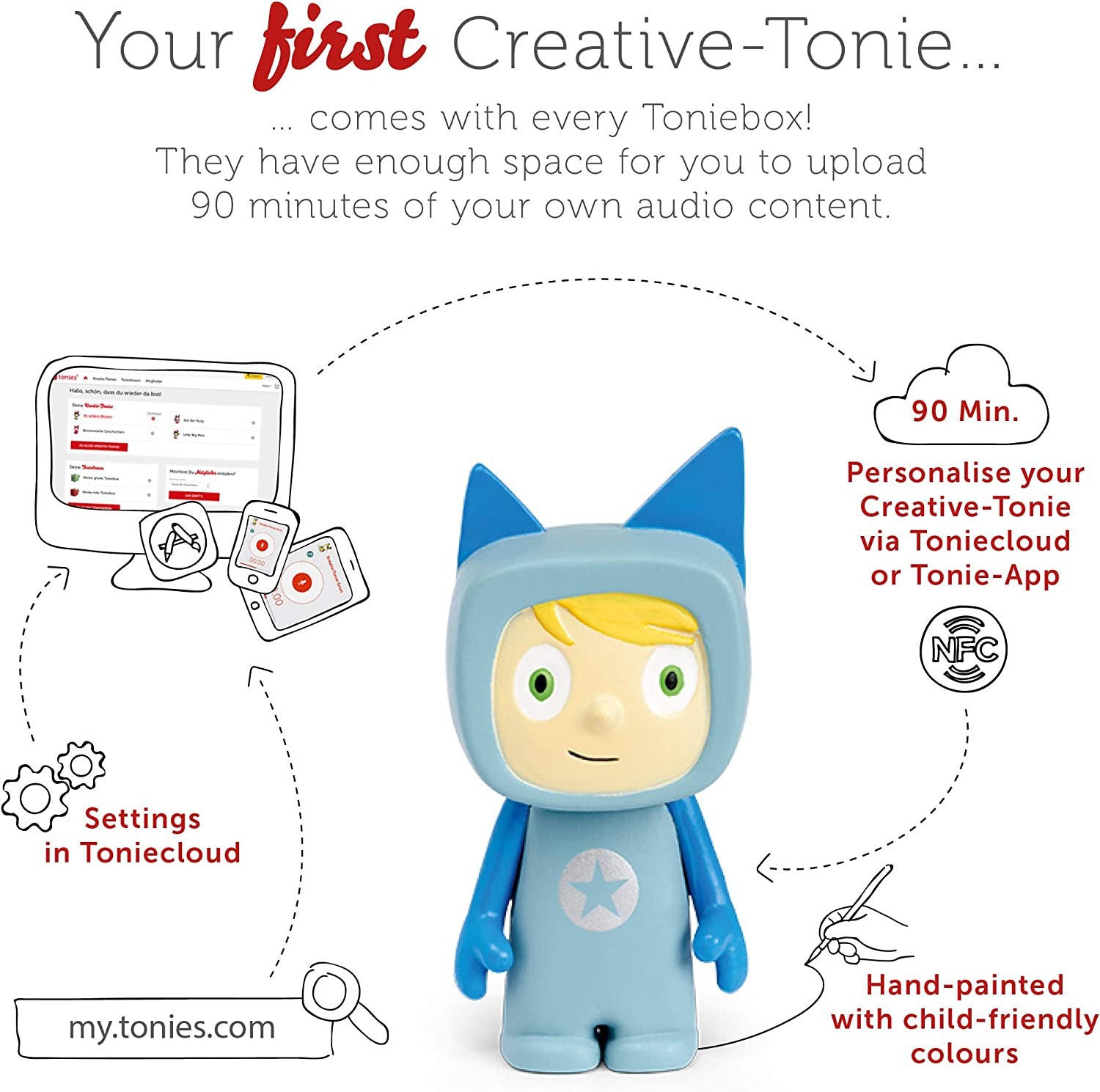 tonies Toniebox Starter Set - Blue