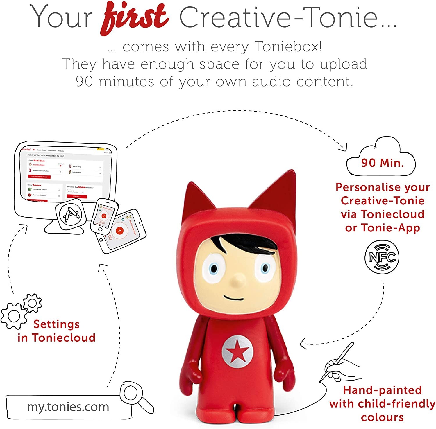 tonies Toniebox Starter Set Red