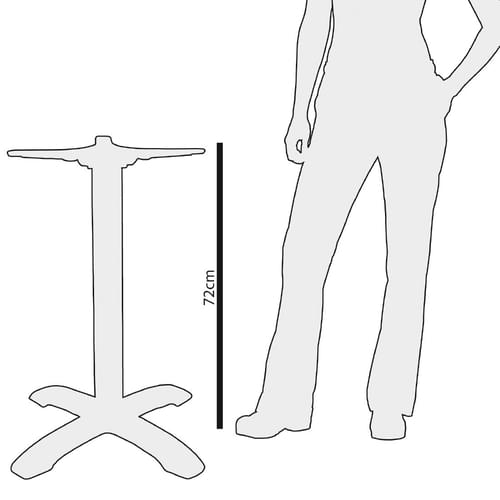 CE153