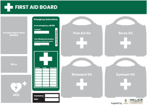 Large First Aid Station & Accessories (W122cm x H88.3cm ) (Each)