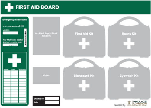 Medium First Aid Station & Accessories (W122cm x H88.3cm) (Each)