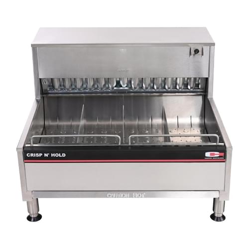 FP900