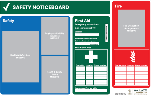 Standard Health & Safety Board & Accessories (W127.3cm x H81cm) (Each)