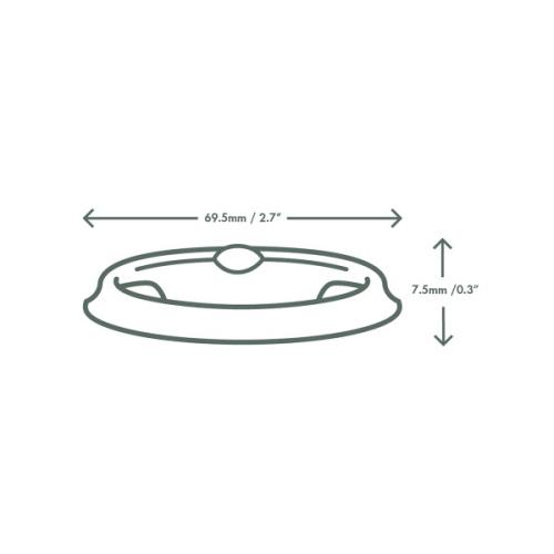 BPPLID Dimensions