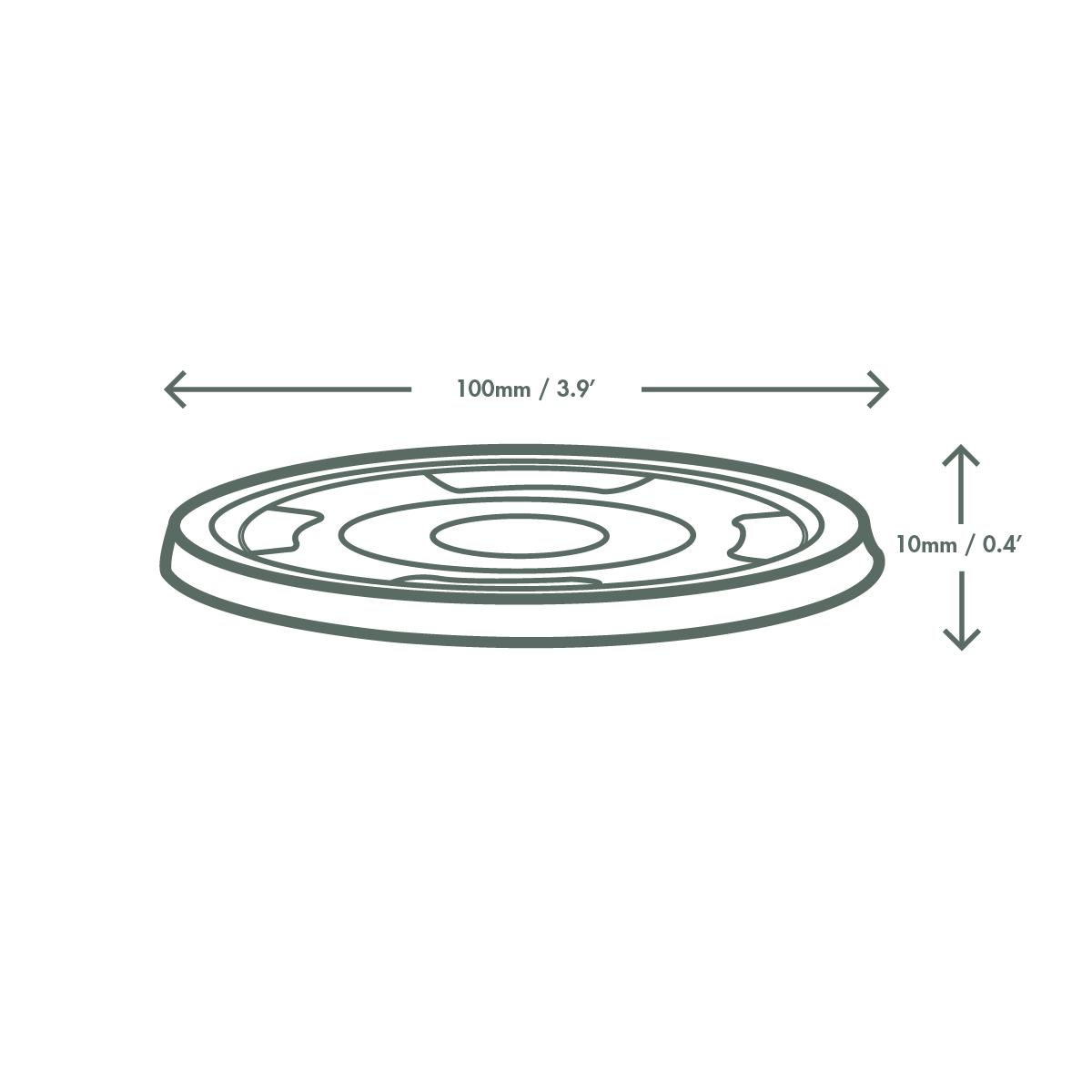 C96F-NH Dimensions