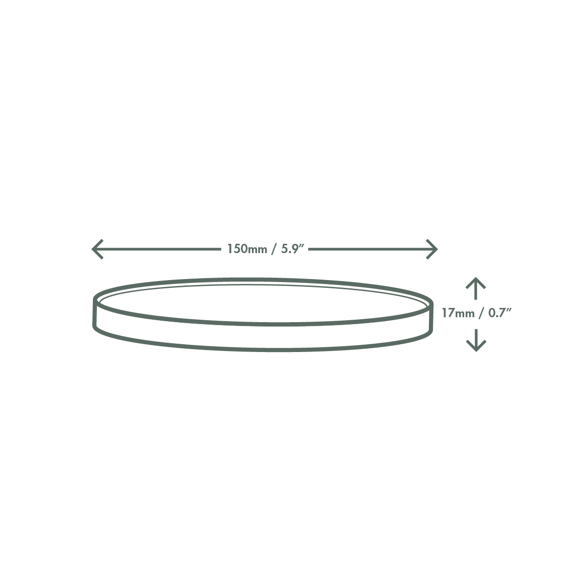 RLID150P Dimensions