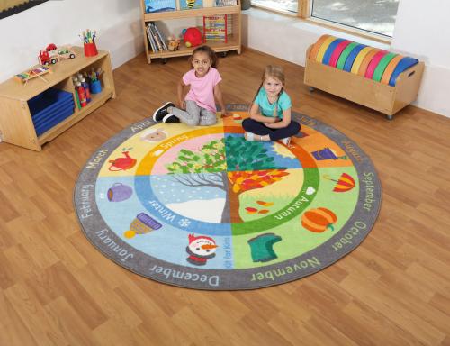 Kit For Kids Seasons Carpet