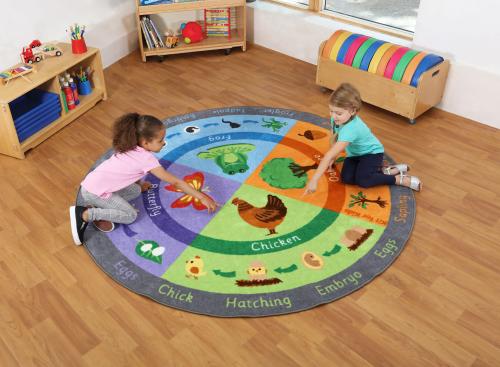 Kit For Kids Life Cycle Carpet