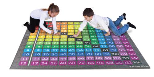 MAT1248