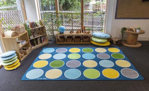 Kit For Kids Lake Circles Rectangular Placement Carpet