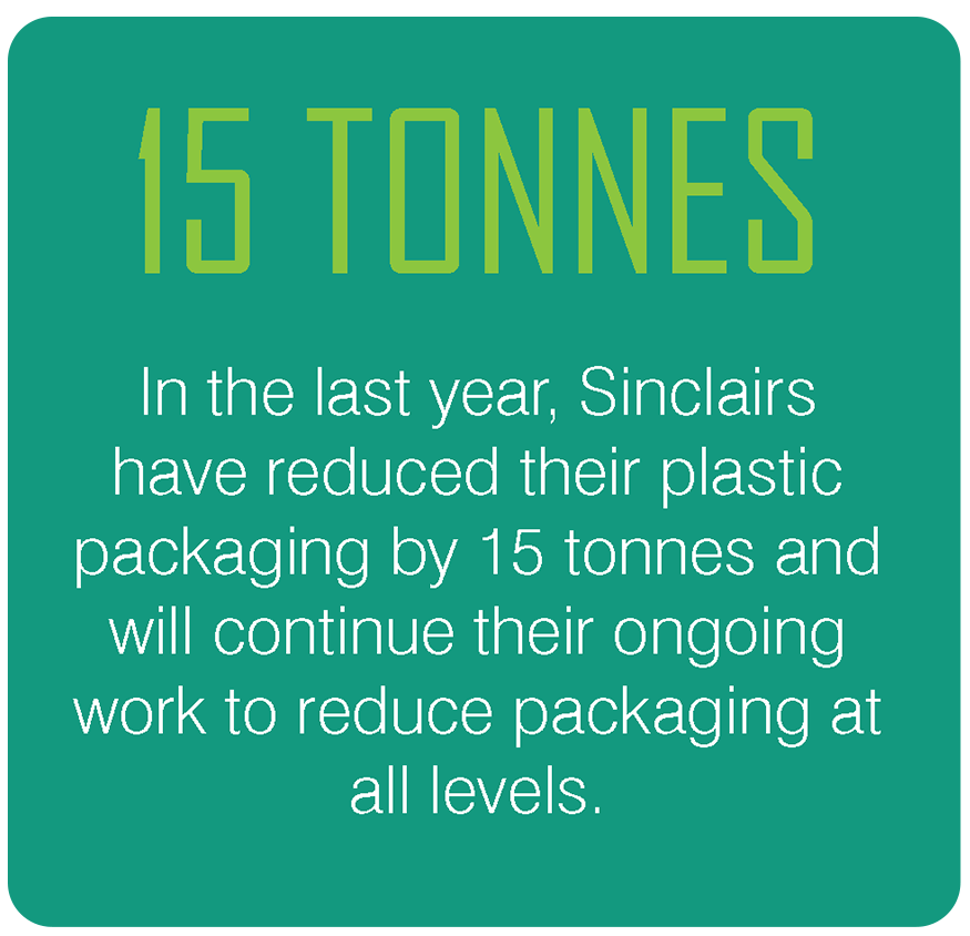 15 Tonnes