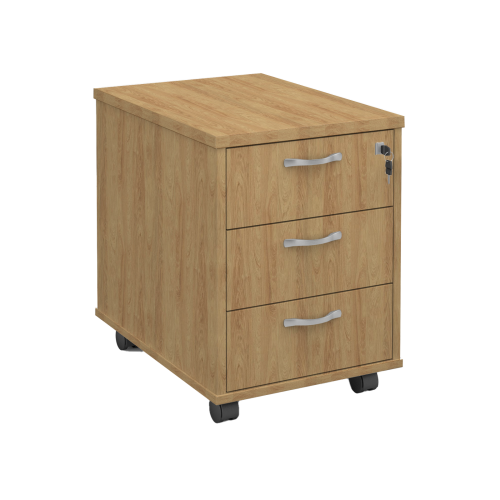 Buddy Mobile Under Desk Pedestal