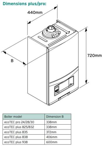 Vaillant ecoTEC Plus 832 Combi Boiler 0010021824