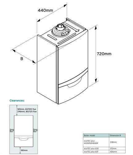 Vaillant ecoTEC Plus 624 System Boiler 0010021832