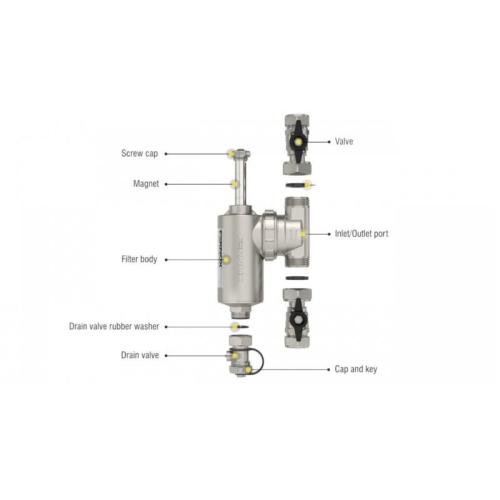 Fernox TF1 Omega Installers Pack 22mm with Valves 62368
