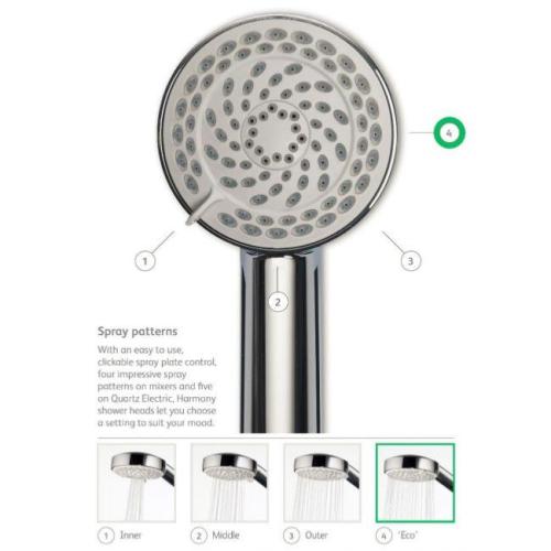 Aqualisa Siren SRN001CA Concealed Thermostatic Shower With 90MM Harmony Head