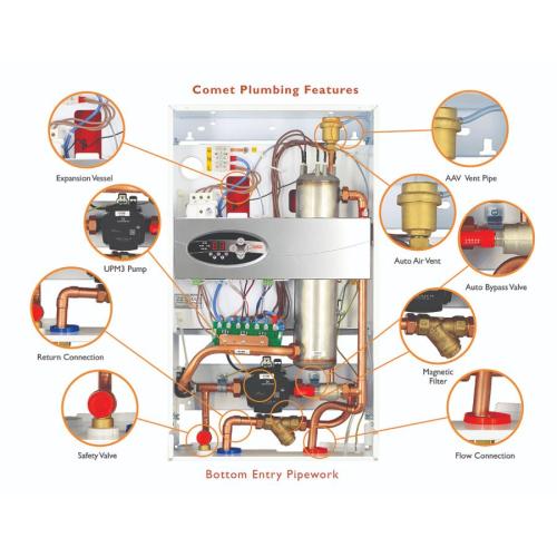 EHC Comet 39kW Electric System Boiler (3 Phase) EHCCOM39KW