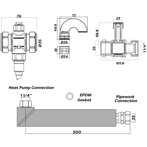 Inta 35mm Heat Pump Installer Pack INHPKIT114