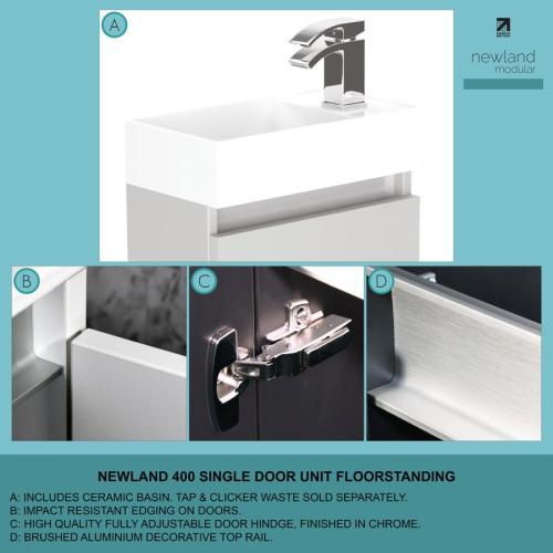 Newland 400mm Single Door Cloakroom Basin Unit With Ceramic Basin Midnight Mist