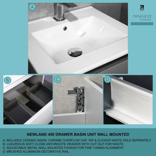 Newland 500mm Double Drawer Suspended Basin Unit With Ceramic Basin Midnight Mist