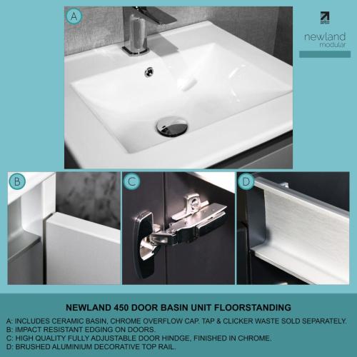 Newland 500mm Floorstanding Double Door Basin Unit With Ceramic Basin Pearl Grey